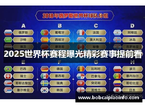 2025世界杯赛程曝光精彩赛事提前看